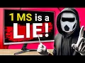 Why Monitor Brands Are Lying to You