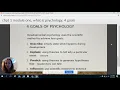 chpt 1 module one what is psychology 4 goals PSY120 LIFESPAN DEVELOPMENT 37 20F