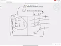 Javascript Execution Context How JavaScript Works Real Javascript Javascript for beginners
