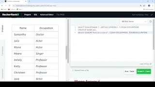 The PADS Hacker Rank Solution DAY 19 100 SQL Solutions