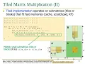 Heterogeneous Systems Course Meeting 4 GPU Memory Hierarchy Fall 2021