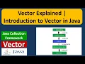 Vector Explained Introduction to Vector in Java Java Collection Framework