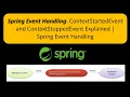 Spring Event Handling ContextStartedEvent and ContextStoppedEvent Explained Spring Event Handling