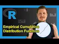 ecdf in R Example Compute Plot the Empirical Cumulative Distribution Function ECDF Values