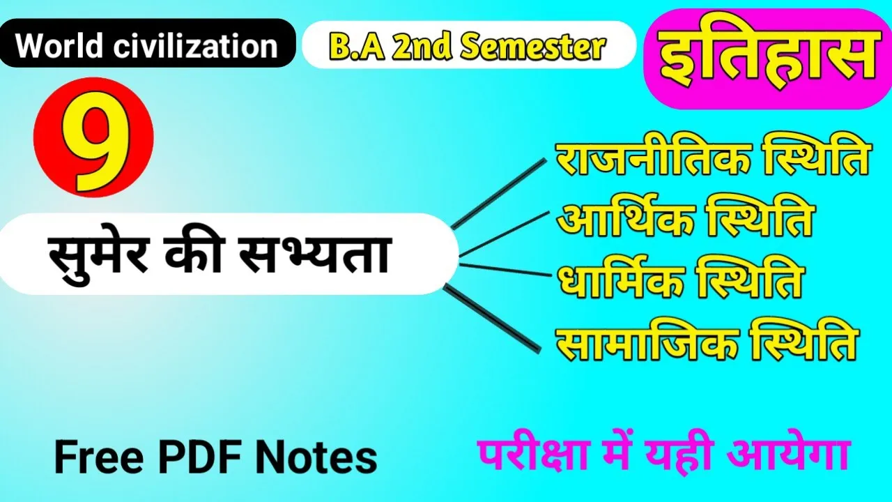 Unit-1 सुमेर की सभ्यता। Mesopotamia ki sabhyata ।B.a 1st year 2nd semester history ।mjc-2 History
