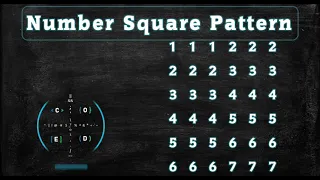 116 Number Square Pattern without any pre-defined method using while loop in Python