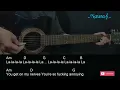 Reneé Rapp - Poison Poison Guitar Chords Lyrics