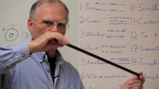 Intro to Racecar Engineering 01 Getting Started