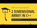 Two Dimensional Array In C