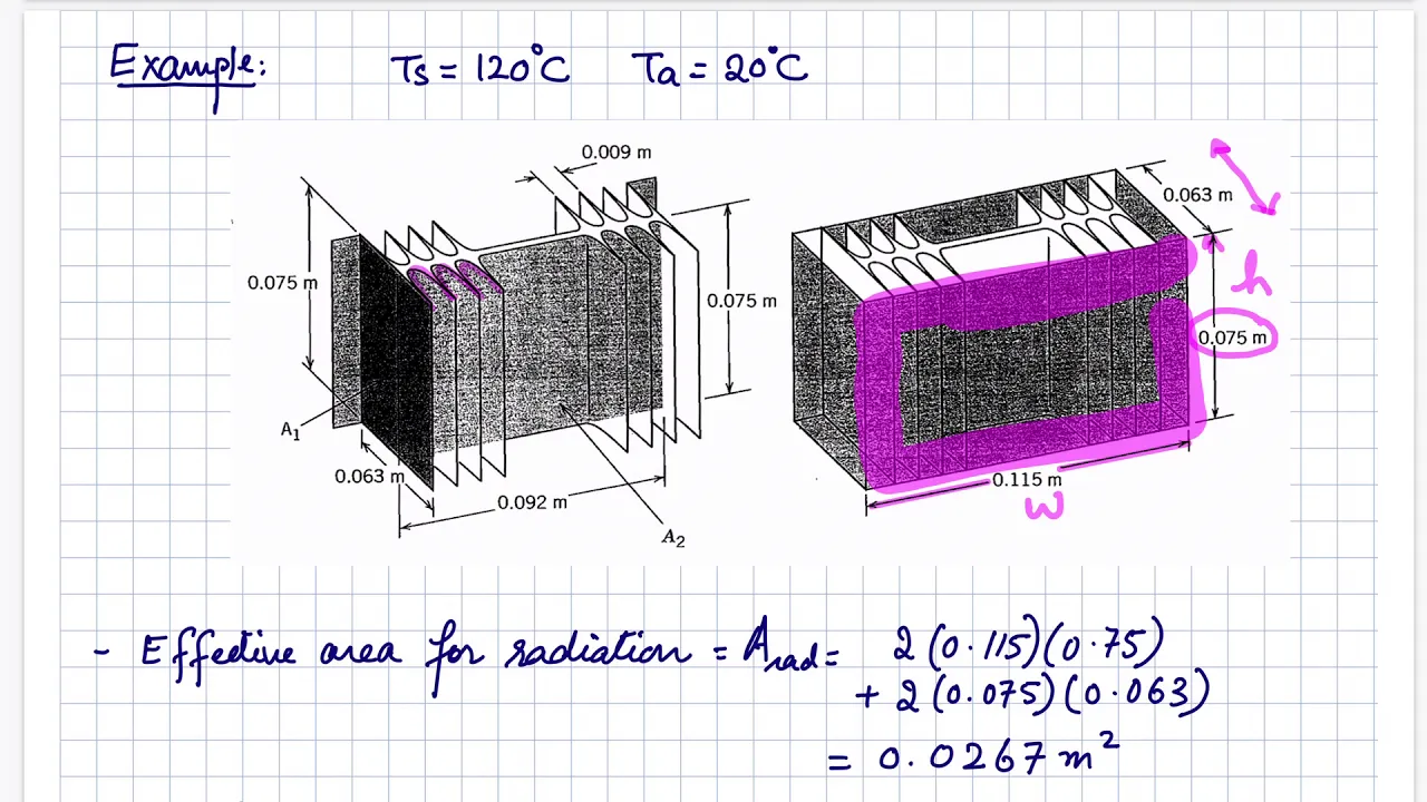 Thermal Design — Part 2