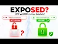 HTTP vs HTTPS Explained in 3 Minutes For Beginners