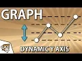 Unity Tutorial - Create a Graph Dynamic Y Axis