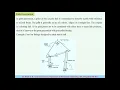 Function Generation Path Generation Precision Points and Chebyshev spacing