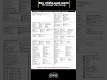 Dual Entry Form Instructions