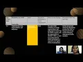 PROBLEM BASED TASK PBT DFS50113 SECURITY AUDIT