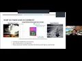Tuning Large Neural Networks via Zero-Shot Hyperparameter Transfer
