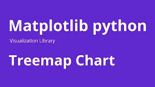 Treemaps Chart - How to Create Treemaps Chart in Python and Matplotlib