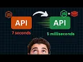 Speed Up Your APIs with Nodejs and Redis Magic