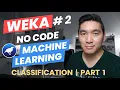 How to Build Classification Models Weka Tutorial