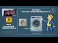 Download Lagu Elektriciteit 29: Huisschakeling: Randaarde en aardlekschakelaar