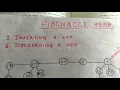 Fibonacci heap operations