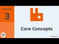 RabbitMQ - Tutorial 3