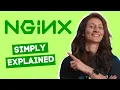 Lagu NGINX Explained - What is Nginx
