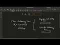 918 Maximum Sum Circular Subarray DP Greedy Kadane s Algorithm LeetCode Medium