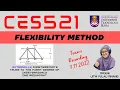 FLEXIBILITY METHOD Indeterminate Truss Analysis 7 Nov 2022