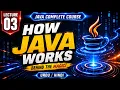 How Java Works Java Programming Complete Course Lecture 03 Urdu Hindi