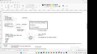 Deep Dive Java Exception Handling Internals Checked Unchecked Custom Exceptions Interview Prep