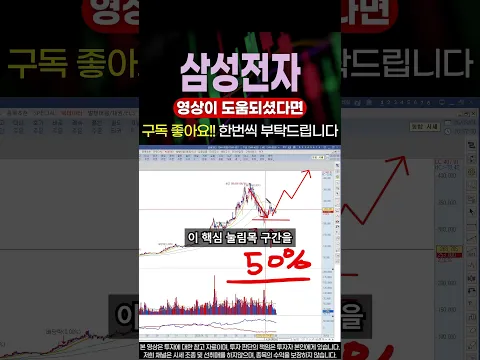 [긴급] 삼성전자주가전망 상승흐름 나왔습니다! 이제 여기까지 갑니다!! #신프로