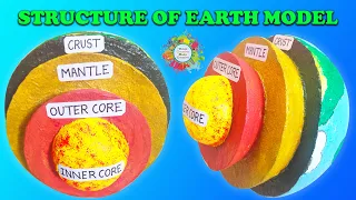 Download How to make Structure of Earth Model with Thermocol / Make 3d Earth Layer Model / DIY Project MP3