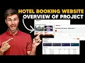Build a Hotel Booking Website with React Node js Full Stack Project Overview reactproject