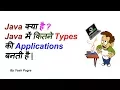 What is Java Types of java applications in hindi yash pogra Lecture 2