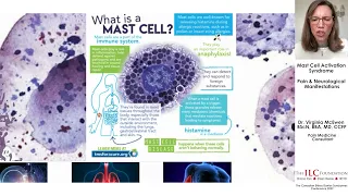 Mast Cell Activation Syndrome - Pain and Neurological Manifestations | Dr. Virginia McEwen, MD, CCFP
