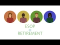 Locke Supply Co - Employee Ownership