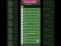 Download Lagu CARA PASANG KODENAME BUSSID V4.3.4 TERBARU..!!! #shorts #feedshorts #carapasangkodenamebussidv4.3.4