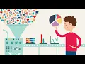 Data Cleaning and Preprocessing 3 Minutes