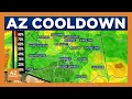 Cooldown arrives with rain chances in Arizona
