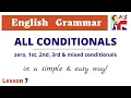 All types of Conditionals in a simple easy way - English Grammar lesson