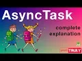 AsyncTasks What When How in Android
