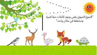 الدرس الأول التنو ع الحيوي في فلسطين دندنها