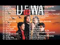 Download Lagu Full Album Terbaik Dewa 19 , TANPA IKLAN