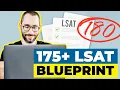 If I Wanted A 175 LSAT Score in August 2026 This is What I d Do FULL BLUEPRINT