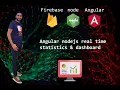 Angular nodejs real time statistics dashboard