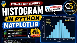 Histogram in Matplotlib Bins Explained How to Read Interpret Histogram Python Tutorial