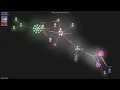 - Gource visualisation