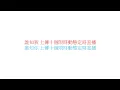 Jace 陳凱詠 x Terence 林家謙 《隔離 - Studio Live Duet》MV