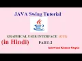 How to create graphical user interface in Java Java Swing Tutorial in Hindi Urdu -Part 2